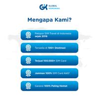 Gambar Simcard 3 UK & Indonesia | Whatsapp nomor UK+44 dari globalkomunika undefined 4 Tokopedia