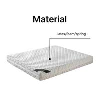 Gambar ** Kasur Latex High Density Foam Hypo-allergenic Spring Bed 150 x 200 cm - M02-A - White ** dari by.u store1 undefined 4 Tokopedia