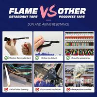 Gambar Lakban Kain 20mm Kabel Listrik Awet Tahan Panas 15m Isolasi Kain 20 mm Berkualitas dari JalanTerang Corp undefined 3 Tokopedia