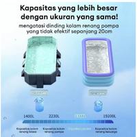 Gambar Kolam Renang Anak Jumbo 3 meter Lipat Kolam Renang Bayi Untuk 1-10 Orang - 1.6 M dari Diegoofficial40 undefined 3 Tokopedia