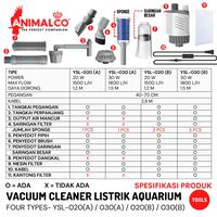 Gambar DIJUAL MURAH ELEKTRIK VACUUM SIPHON AQUARIUM SIFON PENGURAS KURAS PENYEDOT PEMBERSIH KOTORAN SAND GRAVEL CLEANER SIPON VAKUM AIR KOLAM dari Chika trendy undefined 5 Tokopedia
