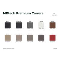 Gambar MBTech Carrera Meteran - Kulit Imitasi bahan jok mobil motor sofa dari JOK MARKET undefined 3 Tokopedia