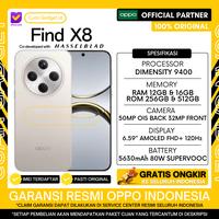 Gambar OPPO FIND X8 16/512 OPPO FIND X 8 12/256 GARANSI RESMI INDONESIA - 12/256 GREY, BONUS 30 ITEM dari Cuan Gadget.id undefined 2 Tokopedia