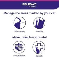 Gambar Ready Feliway Classic Spray Calming Travel Cat Kucing Stress Anxiety Marking dari putraess11 undefined 2 Tokopedia