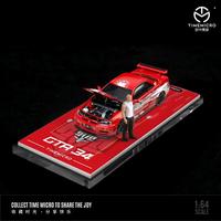 Gambar TM643435-1 - TimeMicro - 1:64 fast and Furious NISSAN GTR R34 Z Tune diecast model car - RED (INCLUDE FIGURE) dari ems toys indonesia undefined 1 Tokopedia