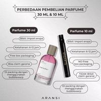 Gambar AL PARFUM PRIA TAHAN LAMA AIGNER BLUE EMOTION MIRIP ORIGINAL | EUA DE FARFUM INSPIRED COWOK WEWANGIAN - 30ml dari Alamsyah levoa undefined 4 Tokopedia