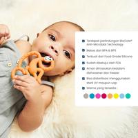 Gambar Grey - Matchstick Monkey Mini Monkey Teether / Mainan Gigi Bayi dari ekisiwa undefined 5 Tokopedia