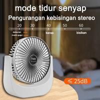 Gambar Bisa Dipakai Seminggu Qishun Kipas Angin Mini Portable Kipas Angin Cas Tahan 24 Jam Kipas Angin Portable Sudut Lebar 120 ° Penyesuaian Tiga Kecepatan Ukuran Besar Usb Rechargeable Kipas Mini Portable Charger Kipas Angin Mini Yang Di Cas Usb Mini Fan - Putih Pucat dari Pasar Malio undefined 1 Tokopedia