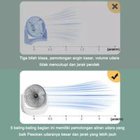 Gambar Bisa Dipakai Seminggu Qishun Kipas Angin Mini Portable Kipas Angin Cas Tahan 24 Jam Kipas Angin Portable Sudut Lebar 120 ° Penyesuaian Tiga Kecepatan Ukuran Besar Usb Rechargeable Kipas Mini Portable Charger Kipas Angin Mini Yang Di Cas Usb Mini Fan - Putih Pucat dari Pasar Malio undefined 2 Tokopedia