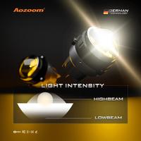 Gambar AOZOOM WASP 3.0 - LED FOGLIGHT PROJECTOR dari Ultima Sound undefined 4 Tokopedia