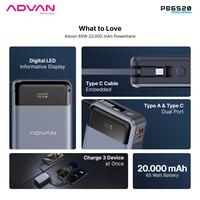 Gambar ADVAN Powerbank PB6520 Fast Charging 65W TYPE C Quick Charge 20000 mAh dari MXKomputer_NEW undefined 3 Tokopedia