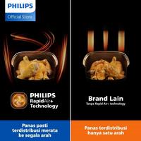 Gambar (HARGA PROMO) Philips Air Fryer Analog Low Watt Multifungsi HD9100 HD 9100 3.7 Liter - Putih dari PGH Store ID undefined 3 Tokopedia