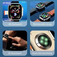 Gambar Gg [4G Sim Card] Lds Smartwatch S9 Ultra 4G & 5G | Ram 2 / 16Gb | Sim Card | Bisa Nonton Youtube | Bisa Nonton Tiktok | Wifi | Playstore | Goole Play | Jam Tangan Wanita Smartwatch Pria Jam Tangan Couple - Black dari Gadget Geniuss undefined 3 Tokopedia