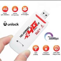 Gambar Modem USB WiFi MiFi 4G All GSM Unlock up to 500mbps dari DUTA SELLULAR INDO undefined 2 Tokopedia