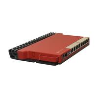 Gambar MikroTik L009UiGS-RM Routerboard / Router L009UiGSRM dari JunHua Computer undefined 5 Tokopedia