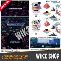 Gambar AE INFOGRAFIS TEMPLATE BUNDLE 4.3 GB - DVD dari Wikz Shop159 undefined 2 Tokopedia