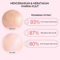 Gambar GLAD2GLOW Pomegranate 5% Niacinamide Brightening Moisturizer 30g Whitening Glowing Moisture Gel Day & Night Cream Pelembab Wajah dari Sasmith Project undefined 4 Tokopedia