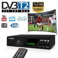 Gambar Televisi Setup Setop Set top Box Setbox Setopbox stb tv Digital dvb T2 1080P - Set Top Box dari Pradhana-Shop undefined 3 Tokopedia