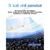 Gambar 【Ready Stock】Tenda Lipat 2x2,2x3,3x3Tenda Bazar Pameran Tenda gazebo Tenda Dagang otomatis 1080D - Biru 2x3 dari Gosop store undefined 2 Tokopedia