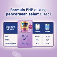 Gambar [3 PACK LEBIH HEMAT] Enfagrow A+ Gentle Care Susu Formula Anak untuk Gangguan Pencernaan 1 - 3 Tahun 350 gr x 3 Pack dari Enfagrow Essential Official Store undefined 5 Tokopedia