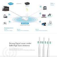 Gambar Netis WF2409E Wireless Router 3 Antena 5dbi MIMO  300Mbps Multi SSID 1 WAN 4 Lan Port dari toko.star undefined 4 Tokopedia