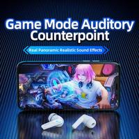 Gambar Thinkplus Lenovo Bluetooth Earphone Tws Gang In Ear Bt5.3 Gm2 Termurah - Hitam dari PC Accesories Zone undefined 1 Tokopedia
