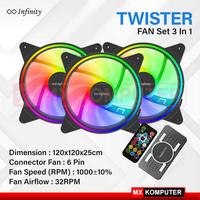 Gambar INFINITY FAN SET TWISTER RGB 3 x Fan RGB, Controller remote dari MXKomputer_NEW undefined 1 Tokopedia