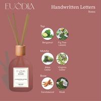 Gambar Euodia Home X Amahtaew Fragrance Diffuser 100ml - Aromaterapi Pengharum Ruangan Reed Diffuser / Parfum Ruangan - Compact Powder, CNY dari Euodia Home Store undefined 3 Tokopedia
