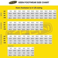 Gambar KEEN Men's Newport H2 Black - 12 dari Fanishop21 undefined 3 Tokopedia