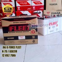 Gambar [BARU] AKI MOBIL ISUZU ELF TRUK NHR 55 DMAX, PROTON WIRA ACCU GFORCE N70 70AH dari Swarga Raya Market undefined 1 Tokopedia