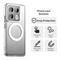 Gambar Case Xiaomi 14T Pro /  14T / Poco M6 4G / Poco M6 Plus / Poco F6 5G / Poco F6 Pro / Poco X6 Pro 5G Candy Magsafe PC Hybrid TPU Phone - 1, 14T Pro dari All Case Impor undefined 4 Tokopedia