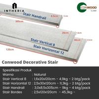 Gambar Conwood Stair - Handrail / Pegangan Tangga Seperti Kayu dari Al-Halim Yang Maha Penyantun undefined 4 Tokopedia
