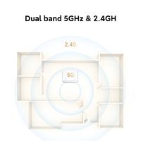Gambar Xiaomi Router AX1500 Wi-Fi 6 5GHz 1500Mbps Mesh System Garansi Resmi dari Multifungsi Online undefined 4 Tokopedia