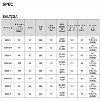 Gambar Reel Daiwa Saltiga 23 6000-P / 5000-P - Original - 5000P dari v3pancingshop undefined 3 Tokopedia