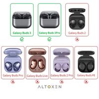 Gambar Case Samsung Galaxy Buds 3 Buds 3 Pro Premium TPU Case Clear Cover Casing Free Keychain - Trans Putih dari Elixora.id undefined 5 Tokopedia