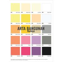 Gambar Cat Tembok Aries Gold Ready Mix (4.5 Kg) - Hyacinth dari Arta Bangunan undefined 5 Tokopedia