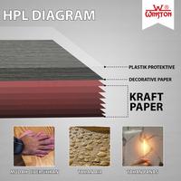 Gambar HPL Furniture BEST by Winston Motif Urat Kayu Wood Grains - D - 4503 SS, NO BUBBLE dari Winston-Ok Interior undefined 5 Tokopedia