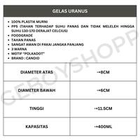 Gambar Gelas Plastik / Cangkir Plastik Uranus Polkadot Food Grade - GEURS1 BIRU, [1PCS] dari Geboyshopp_NEW undefined 3 Tokopedia
