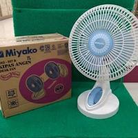 Gambar Cuci Gudang Kipas Yako 927 dari petsmelody undefined 3 Tokopedia