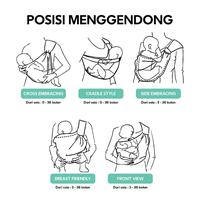 Gambar ChugBog Gendongan Bayi Ring Sling / Gendongan Bayi Ring 5 posisi - Biru dari Mom Bebe Official Store undefined 4 Tokopedia