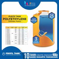 Gambar Tangki Air Plastik Profil Tank 5300 Liter TDA - Biru dari Lucyandri Official undefined 5 Tokopedia