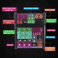 Gambar Audio Console Karaoke Dj Ktv Mixer 4 Channel With 2 Microphone Tkr2 Black dari Updatemall undefined 4 Tokopedia