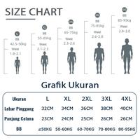 Gambar 4PCS Celana Dalam Boxer Kesehatan Vitalitas Pria/CD Boxer Magnetik Pria/Celana Dalam Terapi Pria - 4PCS, L(40-50KG) dari Little Seven7 Studio undefined 4 Tokopedia