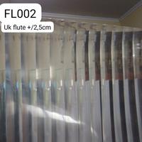 Gambar METERAN Lebar152 stiker kaca sandblast flute/moru clear viral - FL002 dari Stikerin.co undefined 5 Tokopedia