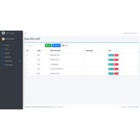 Gambar Source Code SPK Metode AHP Laravel dari Rumah Source Code undefined 1 Tokopedia