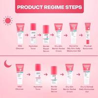 Gambar LABORE Sensitive Skin Care Series - Cleanser 100ml dari FILAN Beauty Store undefined 3 Tokopedia