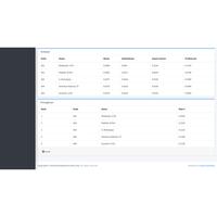 Gambar Source Code SPK Metode AHP Laravel dari Rumah Source Code undefined 4 Tokopedia