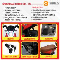 Gambar GODA 120 CYBER 122 HALO Sepeda Listrik 48V 12Ah Garansi Resmi - 120 Gray, Kurir Toko ( Jabodetabek ), Paket Komplit dari SUPERGADGET undefined 5 Tokopedia