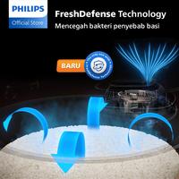 Gambar PHILIPS Digital Rice Cooker [1.8 L] HD4716/30 - FreshDefense Technology dari ExtraBelanja undefined 4 Tokopedia