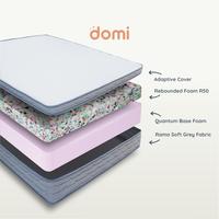 Gambar Domi Euro Mattress 28cm / Kasur Firm Premium / Supportive Rebonded - 90 x 200 dari Domi Bed undefined 4 Tokopedia